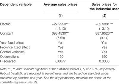 The Impact of Transmission and Distribution Price Reform on Economic Growth in Liberalized Electricity Markets: An Inter-Provincial Panel Data Analysis